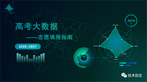 天津志愿填报指导 TOP3 机构：医学类专业规划咋少走弯路？