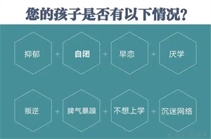 2025 重庆纠正机构前六一览，心理疏导如何挑合适？
