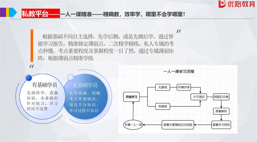 2024年中级经济师项目书 conv 30.jpg