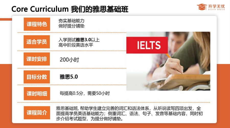 升学无忧雅思中心介绍 01 conv 7.jpg