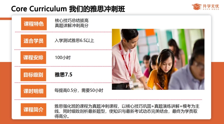 升学无忧雅思中心介绍 01 conv 9.jpg