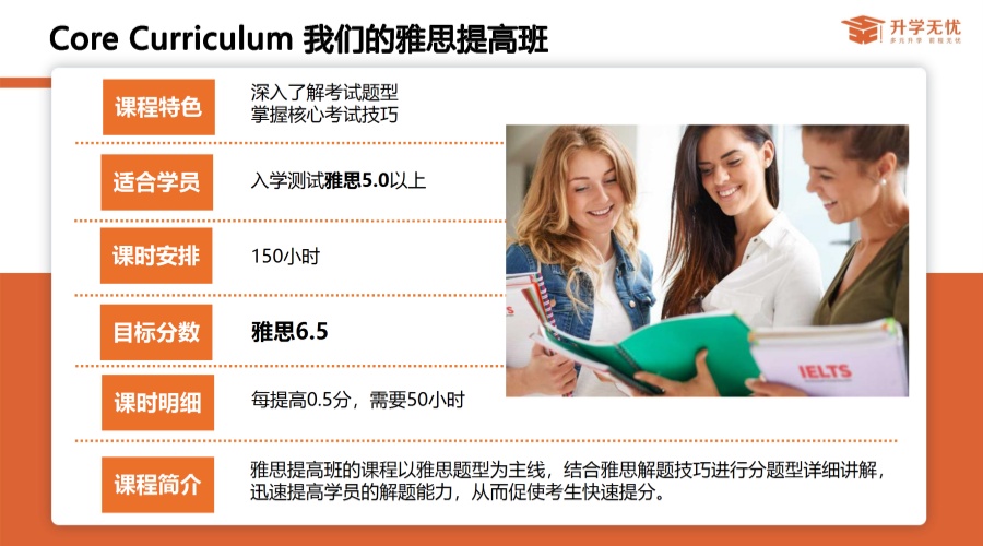 升学无忧雅思中心介绍 01 conv 8.jpg
